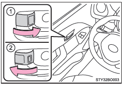 Toyota Aygo. Botones internos de bloqueo