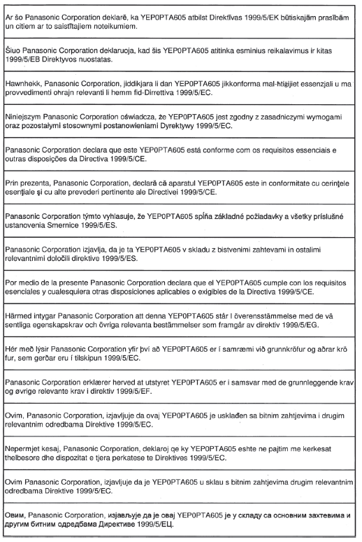 Toyota Aygo. Certificación