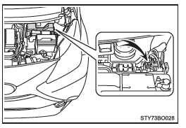 Toyota Aygo. Tablero de instrumentos del lado del conductor