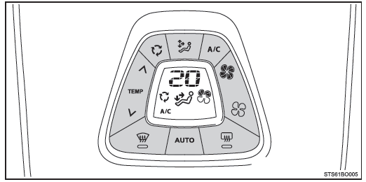 Toyota Aygo. Controles del aire acondicionado