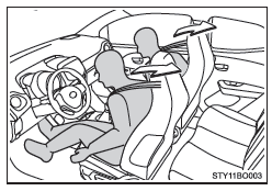 Toyota Aygo. Pretensores de los cinturones de seguridad (asientos delanteros)
