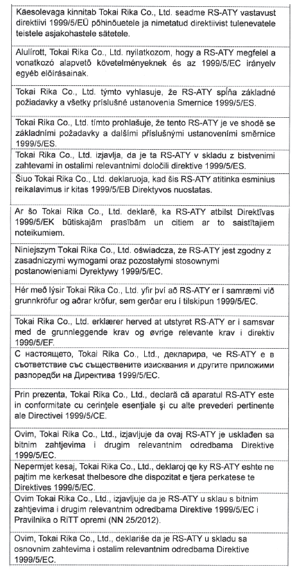 Toyota Aygo. Certificaciones para el sistema de llave inteligente