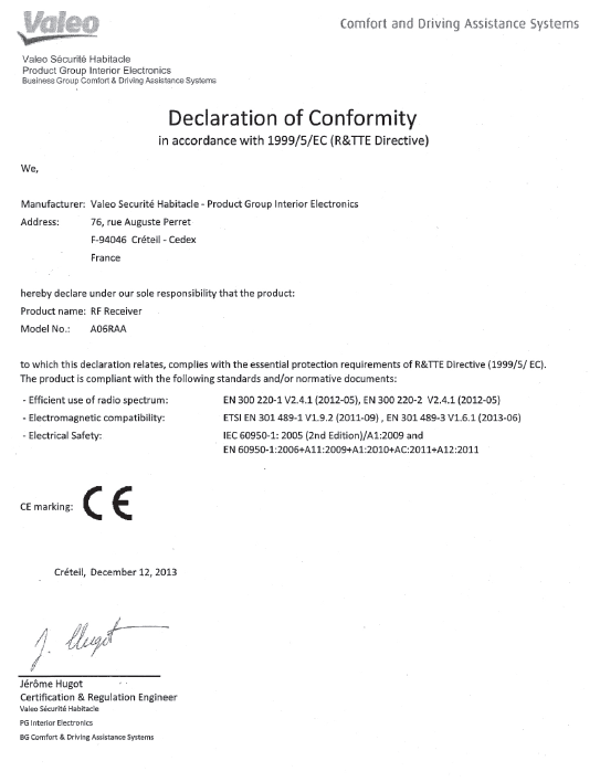 Toyota Aygo. Certificación del control remoto inalámbrico