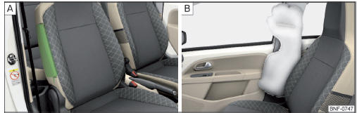 Volvo C30. Lugar de montaje del airbag lateral en el asiento delantero / Zona de despliegue del airbag lateral