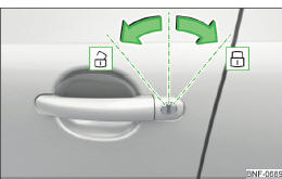 Volvo C30. Lado izquierdo del vehículo: Giros de llave para desbloquear y bloquear