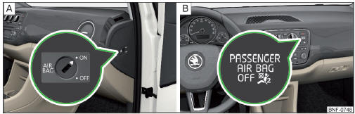 Volvo C30. Conmutador de llave para el airbag lateral del acompañante/Testigo para el airbag delantero del acompañante