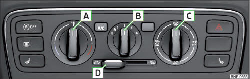 Volvo C30. Elementos de mando del aire acondicionado