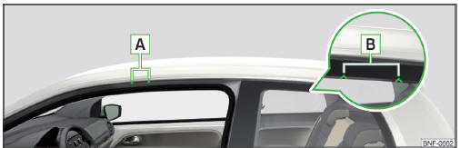Volvo C30. Puntos de fijación - con 3 puertas