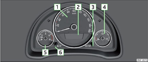 Volvo C30. Cuadro de instrumentos - Variante 1
