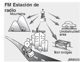 Cómo funciona el equipo deaudio del vehículo?