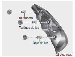 Luz trasera, gire a la luz de la señal, parada ligera y copia de seguridad