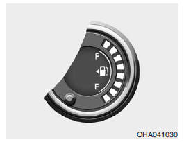 Indicador de combustible