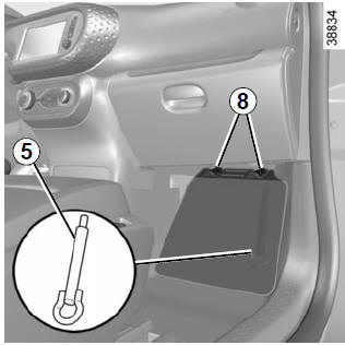 Renault Twingo. Acceso a los puntos de remolcado