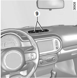 Renault Twingo. Aireadores centrales