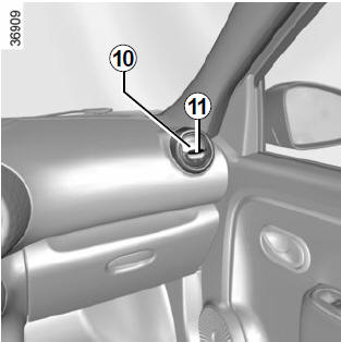 Renault Twingo. Aireadores laterales