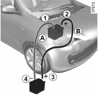 Renault Twingo. Arranque con la batería de otro vehículo