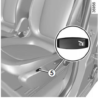 Renault Twingo. Asientos delanteros