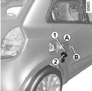 Renault Twingo. Depósito de carburante