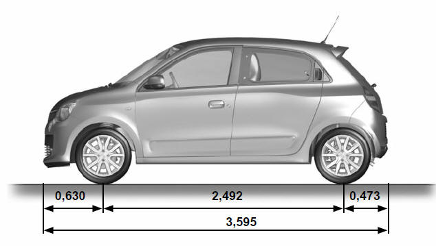 Renault Twingo. Dimensiones (en metros)