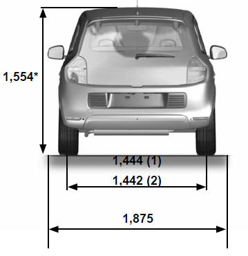 Renault Twingo. Dimensiones (en metros)
