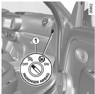 Renault Twingo. Desactivado de los airbags del pasajero delantero