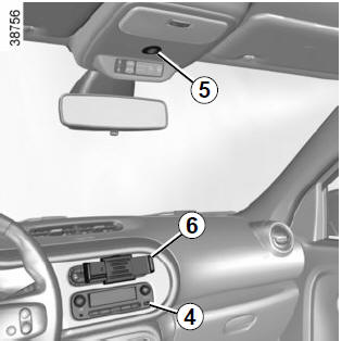 Renault Twingo. Equipamiento multimedia