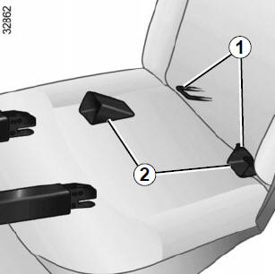 Renault Twingo. Fijación por sistema ISOFIX