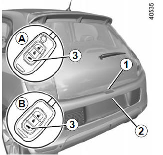 Renault Twingo. Para abrir