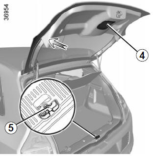 Renault Twingo. Para cerrar