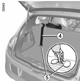 Renault Twingo. Plazas traseras