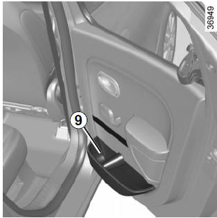 Renault Twingo. Guardaobjetos de la puerta trasera