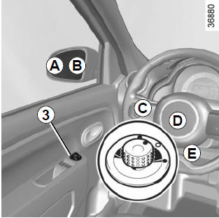 Renault Twingo. Retrovisores exteriores con mando eléctrico