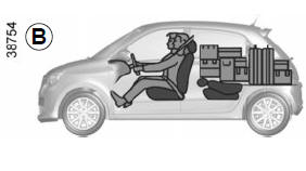 Renault Twingo. Transporte de objetos en el maletero