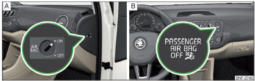 Volvo C30.  Conmutador de llave para el airbag lateral del acompañante/Testigo para el airbag delantero del acompañante