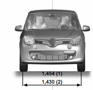 Renault Twingo. Dimensiones (en metros)